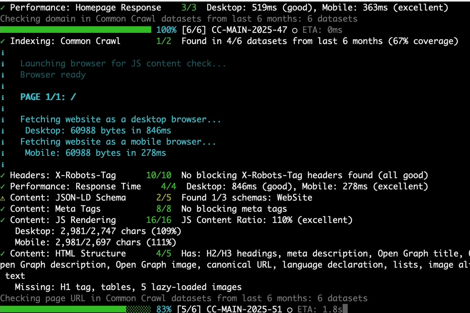 AICW Visibility JavaScript rendering check