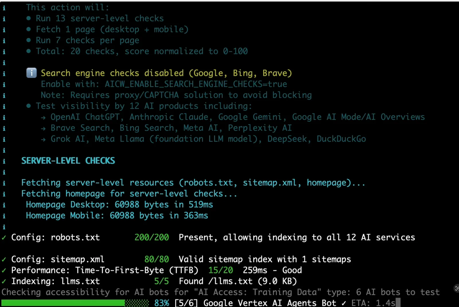 AICW Visibility CLI overview
